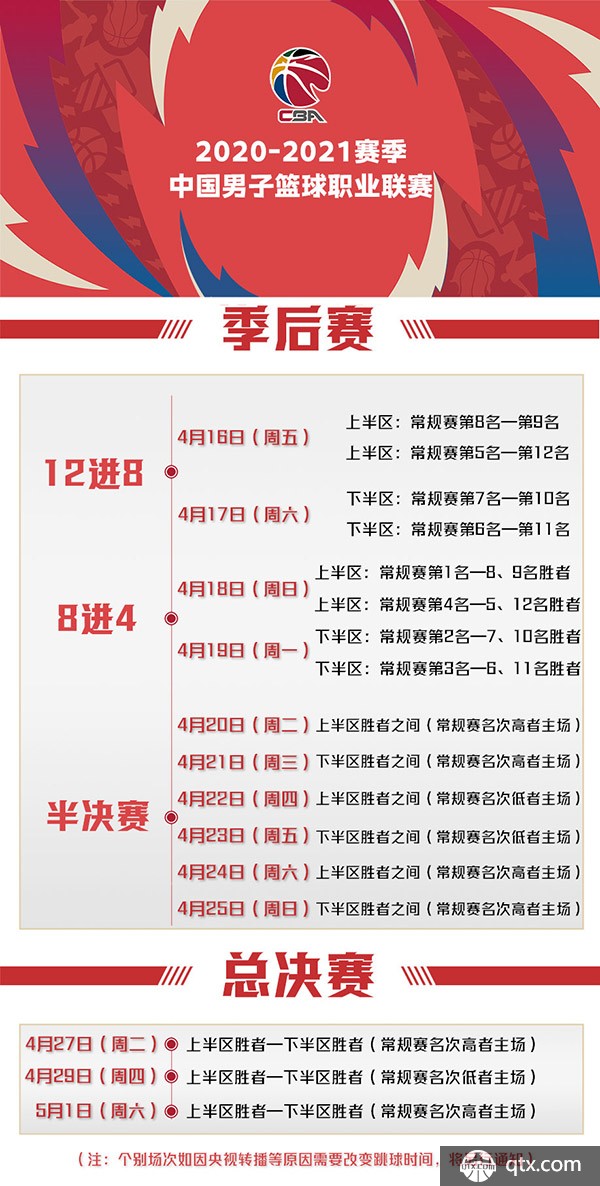 通过对选手