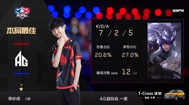 比分