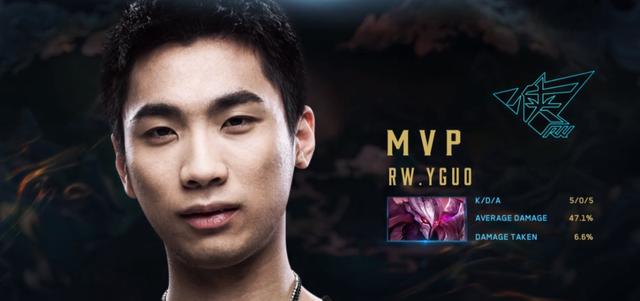 显著提升 显著提升