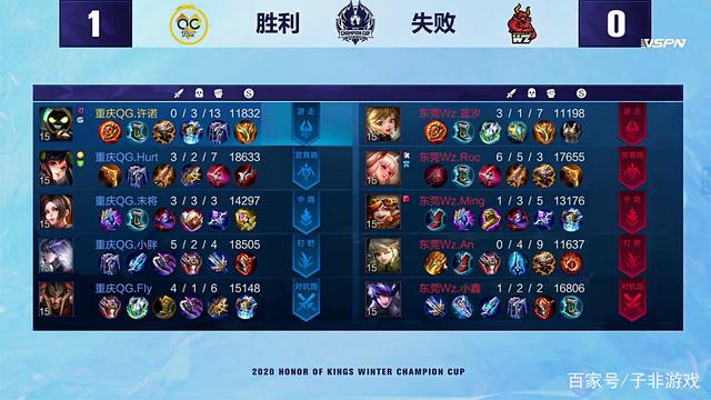 东泰山的强 东泰山的强